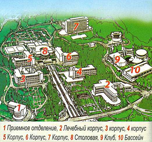 План схема санаторий Сочинский Сочи